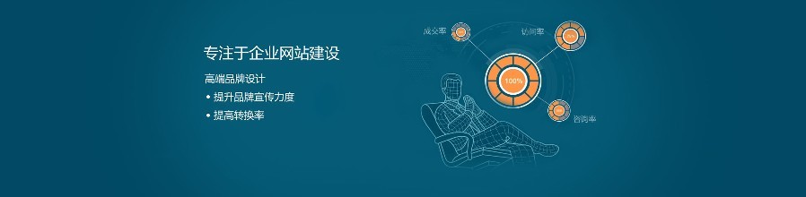 北京網(wǎng)站建設(shè)如何邁向巔峰？4個(gè)角度3個(gè)要點(diǎn)來建設(shè)