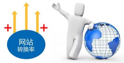 SEO網(wǎng)站優(yōu)化與友情連接是什么關(guān)系？