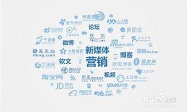 北京網(wǎng)絡(luò)推廣選擇SEO還是競價排名？