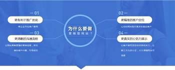 網(wǎng)站建設(shè)對手的作用