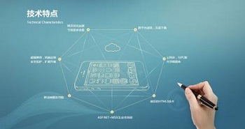 想要更多訪客？來(lái)一個(gè)響應(yīng)式網(wǎng)頁(yè)設(shè)計(jì)吧！